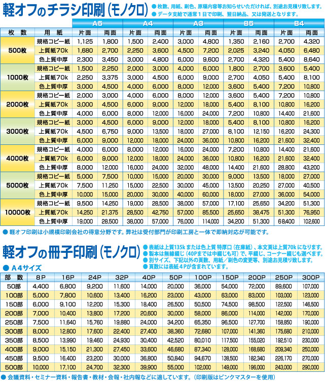 価格表03
