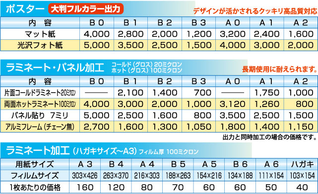 価格表05